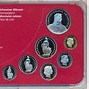 Image result for Switzerland Mint Set