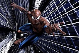 Image result for Spider-Man Computer