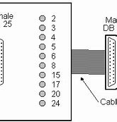 Image result for DNC RS232 Fanuc Port Jd5c Pinout