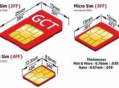 Image result for 3FF Sim Card