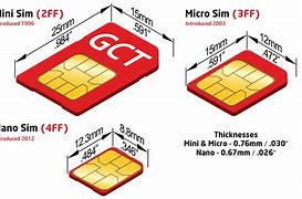 Image result for Sim Card Full Dimensions