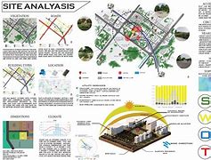 Image result for Site Analyses Sheet