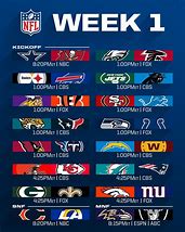 Image result for NFL Football Week 1