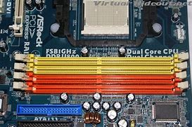 Image result for RAM in a Computer Definition