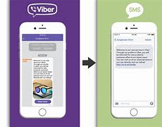 Image result for SMS Viber and Call