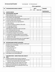 Image result for Contoh Form Checklist Audit Consistency Countermeasure
