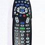 Image result for Programming a Sanyo Universal Remote
