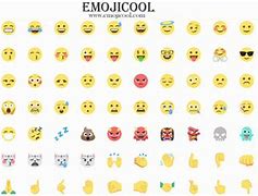 Image result for Cool Text Emoji Art