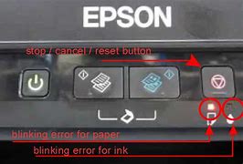 Image result for How Do I Troubleshoot a Printer
