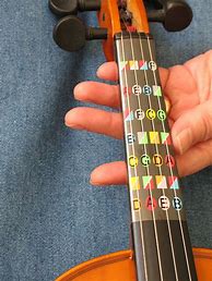 Image result for Violin Finger Chart