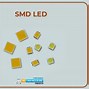 Image result for LED Diode Diagram
