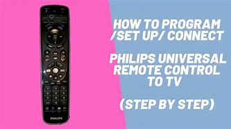 Image result for Philips Television Remote