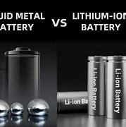 Image result for Lithium Metal Battery vs Lithium Ion Battery