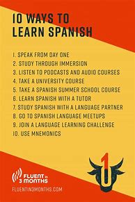 Image result for Learn Spanish for Free