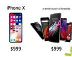 Image result for iPhone X Cost