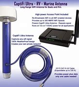 Image result for Ethernet Cable Wi-Fi Antenna