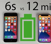 Image result for Mini iPhone in One Inch