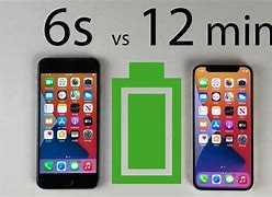 Image result for Compare iPhone Screen Sizes