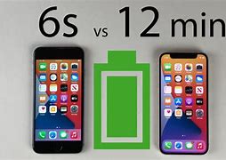 Image result for iPhone 6 vs 7 Look