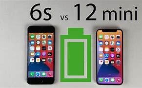 Image result for iPhone 6 vs Android Size