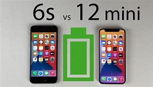 Image result for iPhone 6s Place