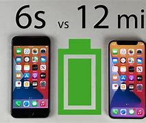 Image result for iPhone 6s vs 10