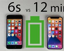 Image result for iPhone 6s Plus Compare to 6 Plus