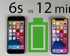 Image result for How to Work a iPhone 6s