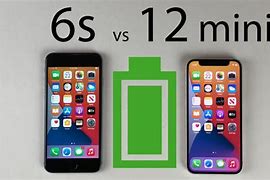 Image result for Size iPhone 6s vs 7s