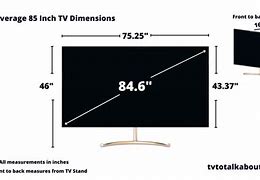 Image result for 62 Inches Height Length/Width