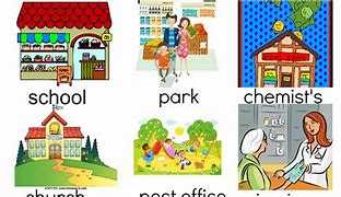 Image result for Local Words Neighborhood