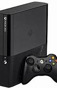 Image result for Xbox 360 Rear Connections
