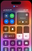 Image result for iPhone LED Screen