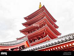 Image result for Japan Temple Low Horizon Line