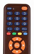 Image result for Chung Hop Remote