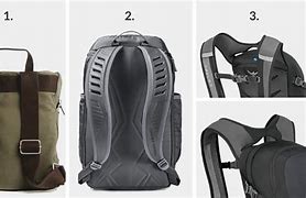Image result for Comfort Backpack Strap