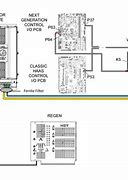 Image result for Fanuc Robot DC's Wiring