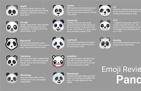 Image result for Panda Emoji Facebook