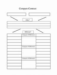 Image result for Compare and Contrast Essay Outline Template