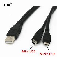 Image result for Mini USB Plug