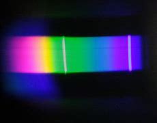 Image result for espectrpgraf�a