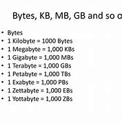 Image result for 1 Terabyte Ram