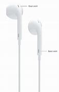 Image result for EarPods Funny Image