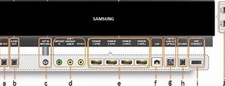 Image result for Samsung Jcas Box