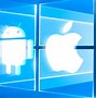 Image result for iOS/Android Windows