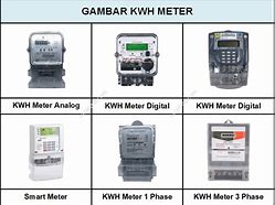 Image result for Konstruksi kWh Meter