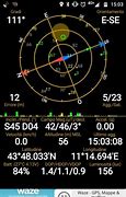 Image result for segnali satelliti GPS