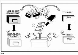 Image result for 2003 Mazda MPV Immobilizer Key