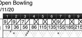 Image result for USBC Bowling Oil Patterns White 2