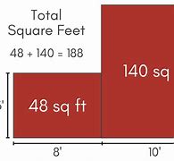 Image result for From Inches to Square Feet
